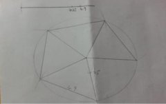 简单的伪3d全息投影制作教程