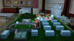 在城市规划中的建筑沙盘四大要素